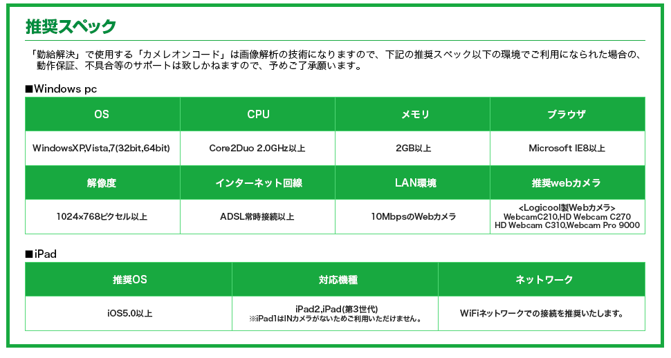 推奨スペック