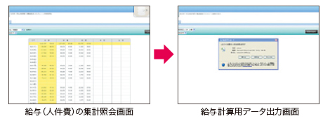 給与（人件費）の集計照会画面 給与計算用データ出力画面