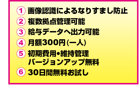 画期的な6つのポイント