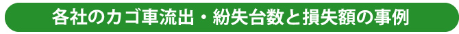 各社のカゴ車流出・紛失台数と損失額の事例