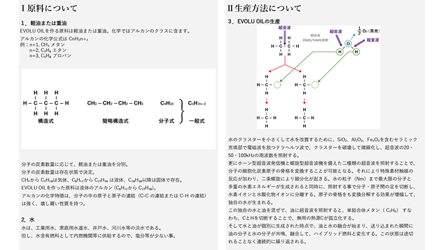 完全自動生成