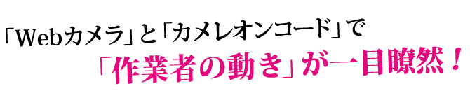 「Webカメラ」と「カメレオンコード」で「作業者の動き」が一目瞭然！