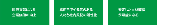 技能実習生の特徴イメージ